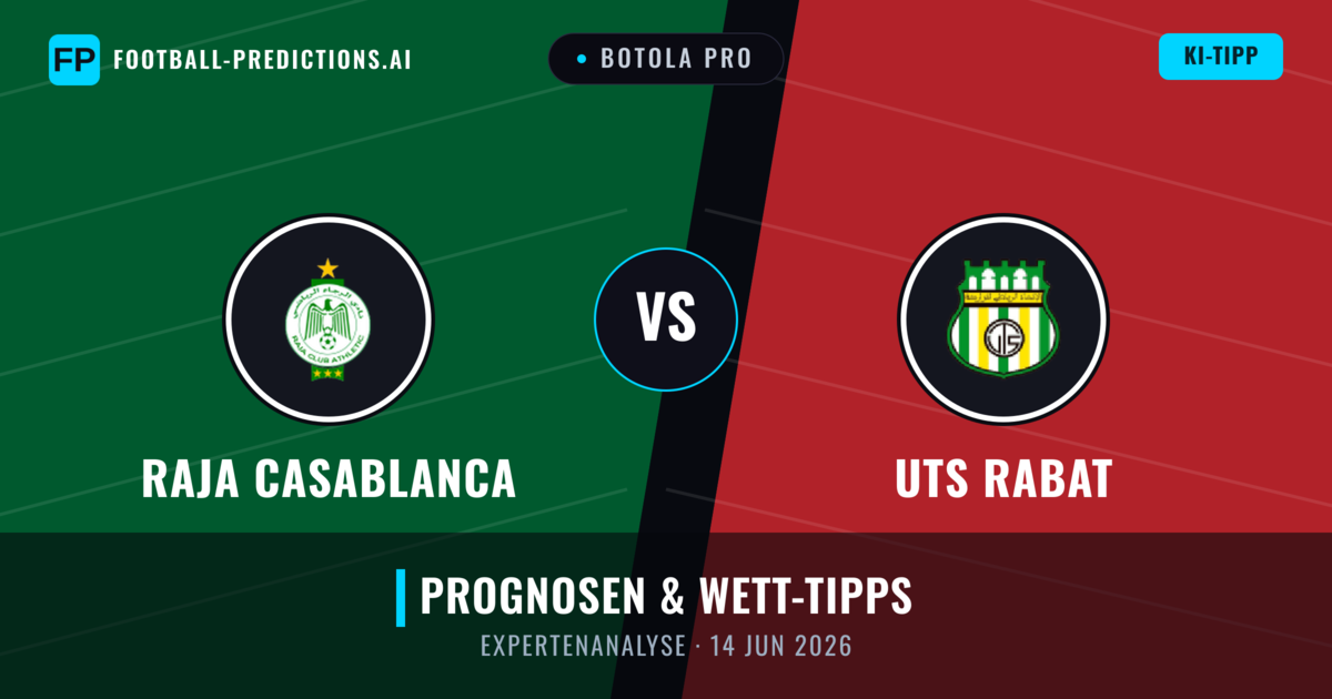 Raja Casablanca vs UTS Rabat — Prognose und Spielvorschau
