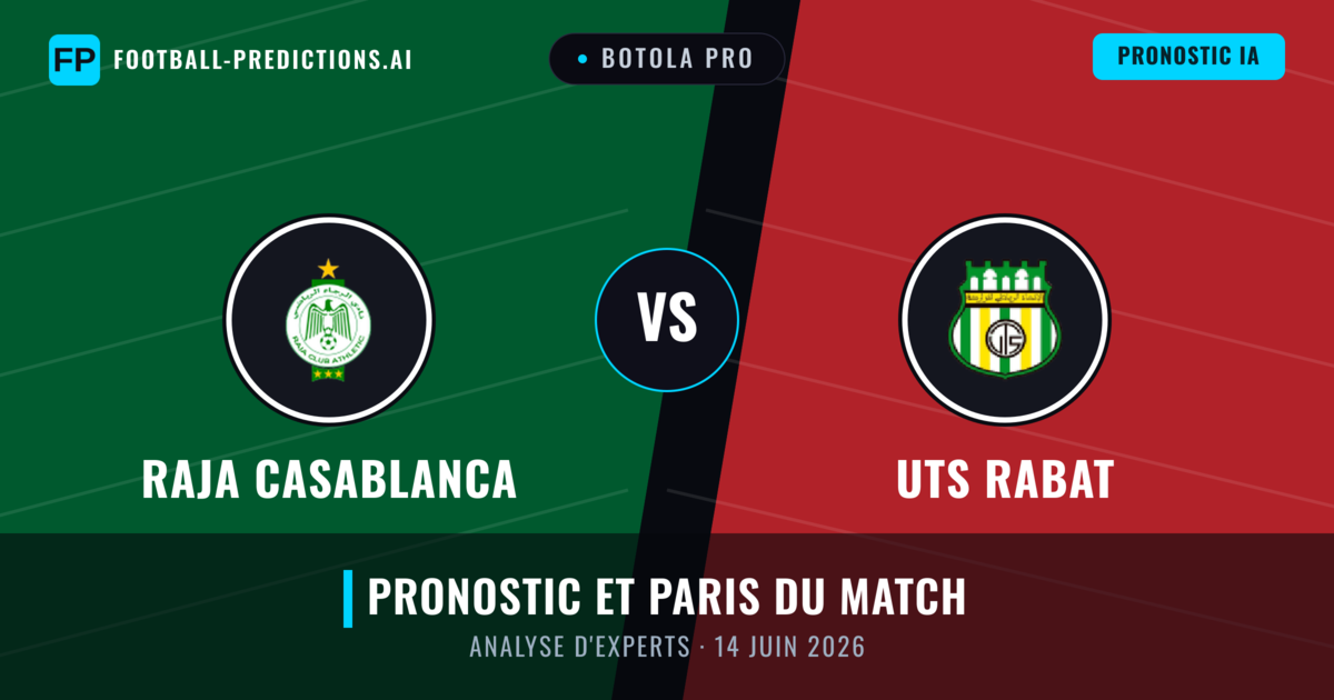 Raja Casablanca vs UTS Rabat — pronostic et avant-match