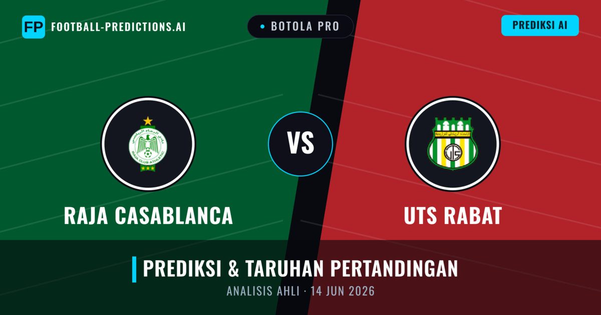 Raja Casablanca vs UTS Rabat — prediksi dan pratinjau pertandingan