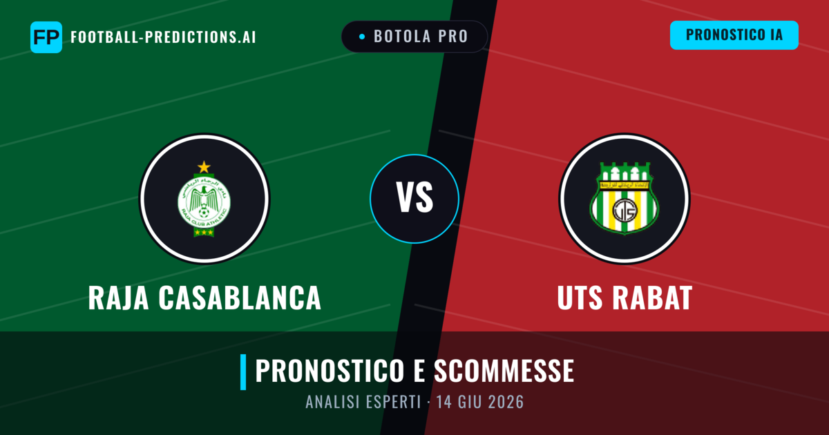 Raja Casablanca vs UTS Rabat — pronostico e anteprima del match