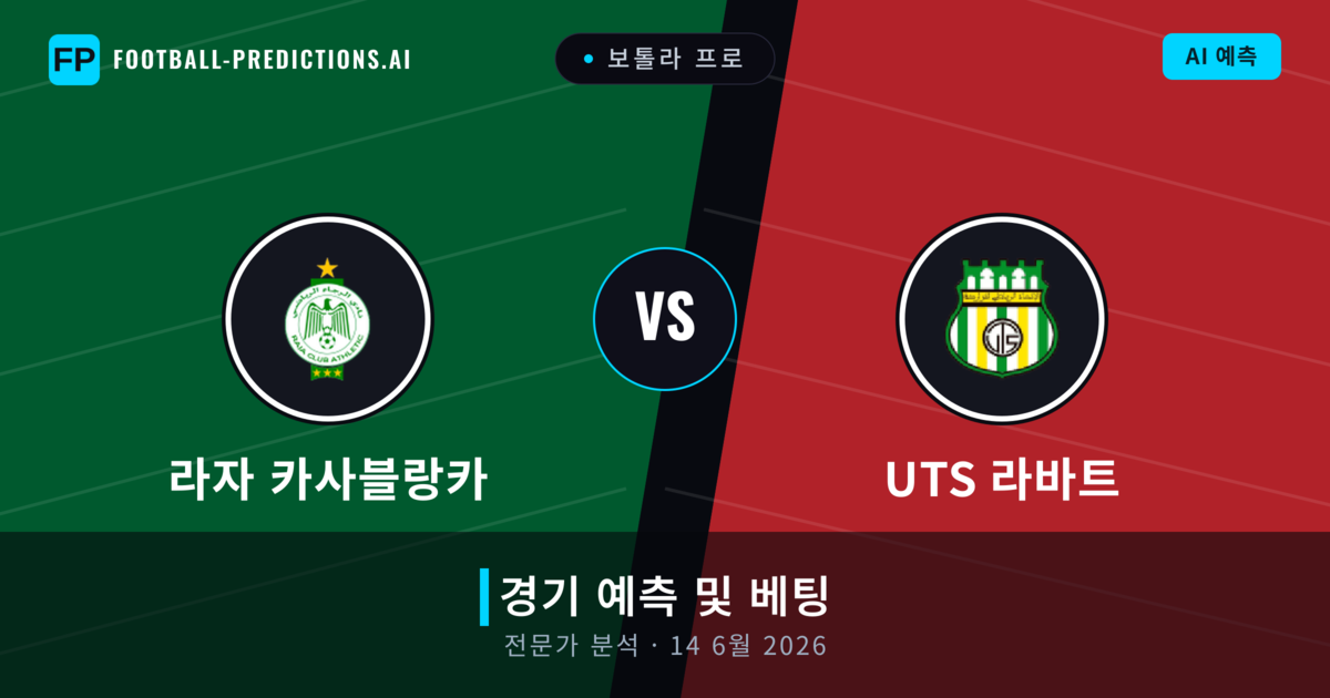 라자 카사블랑카 대 UTS 라바트 — 경기 예측 및 프리뷰