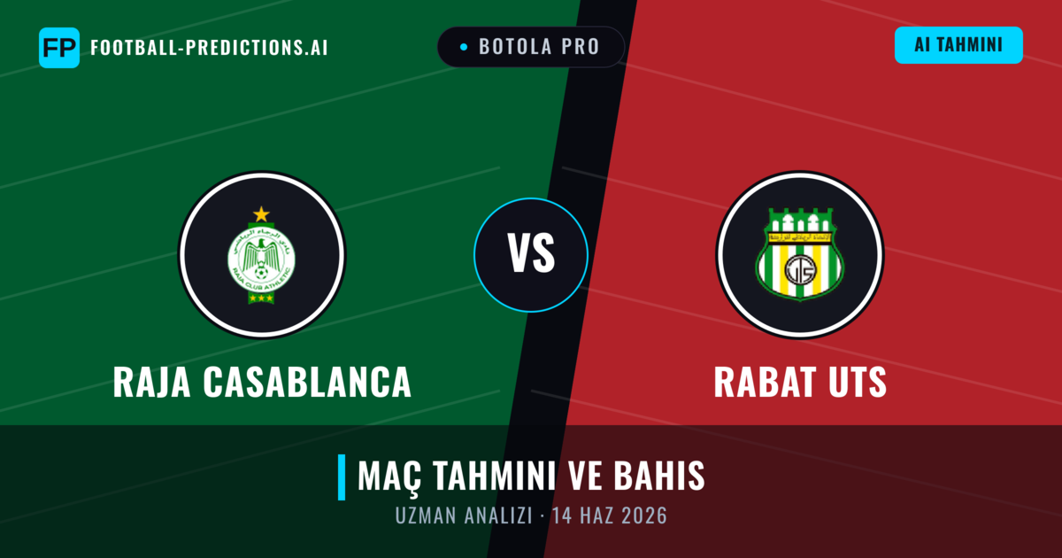 Raja Casablanca - Rabat UTS — maç tahmini ve önizleme