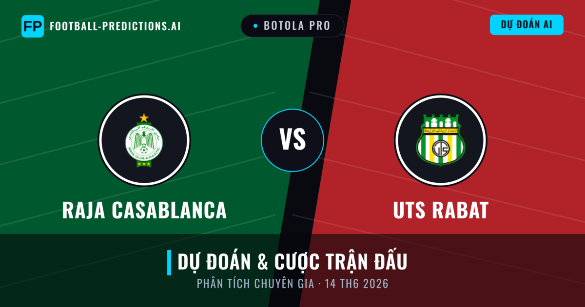Raja Casablanca vs UTS Rabat — dự đoán và xem trước trận đấu