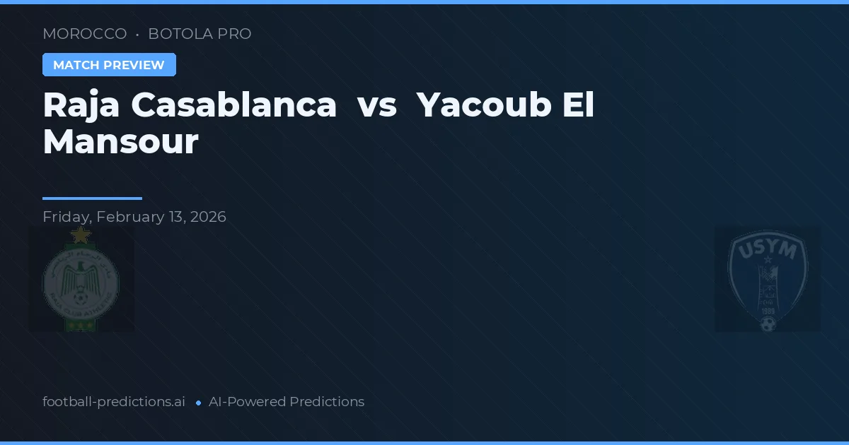 Raja Casablanca vs Yacoub El Mansour — pronostico e anteprima del match