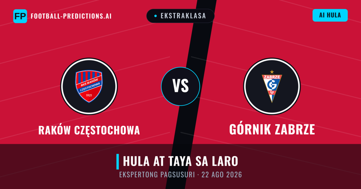Raków Częstochowa vs Górnik Zabrze — hula at preview ng laban
