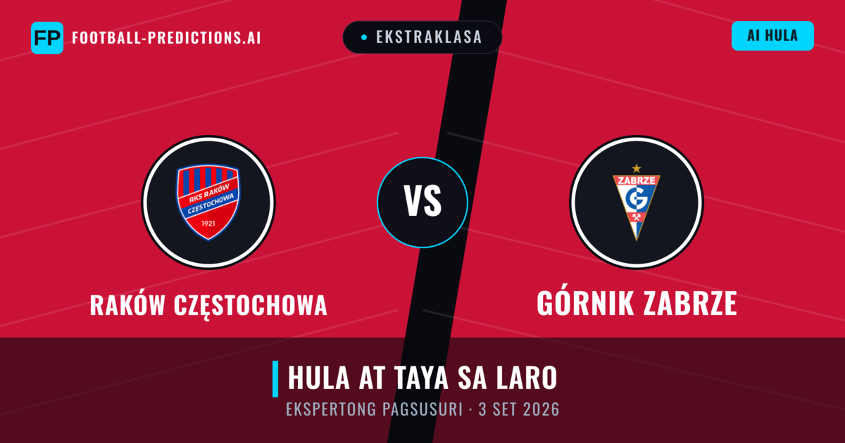 Raków Częstochowa vs Górnik Zabrze — hula at preview ng laban