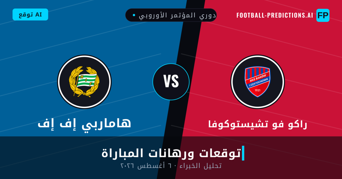 راكو فو تشيستوكوفا ضد هاماربي إف إف — توقعات ومعاينة المباراة