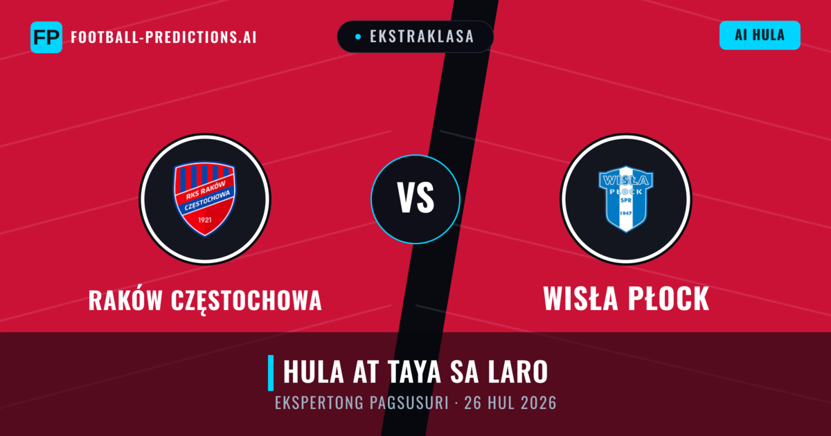 Raków Częstochowa vs Wisła Płock — hula at preview ng laban