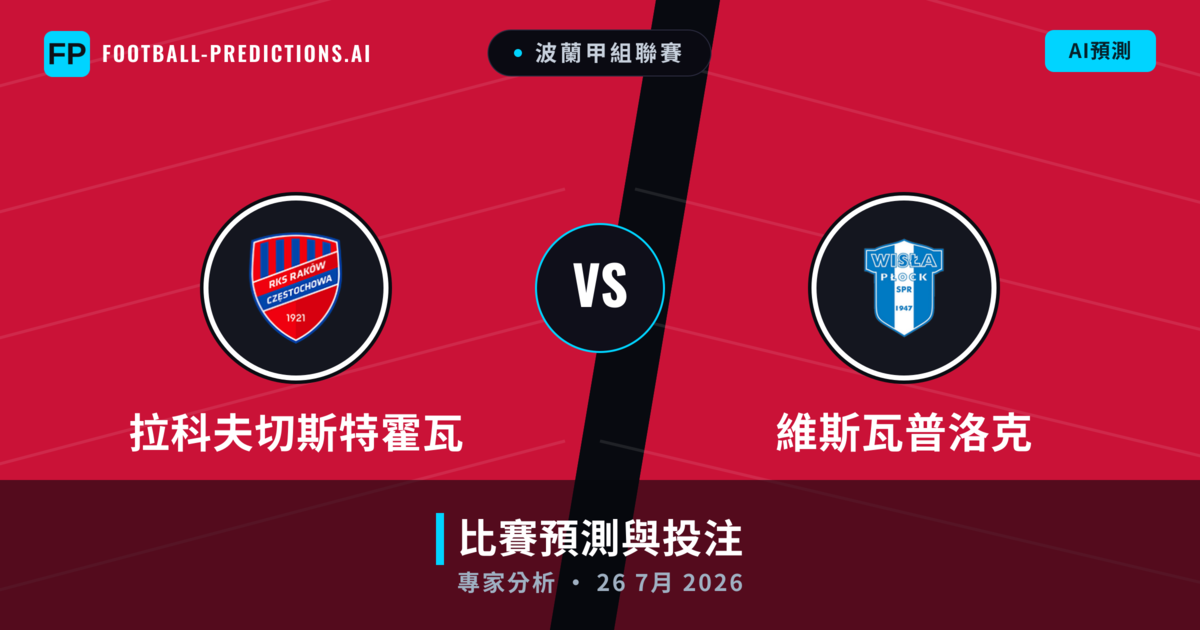 拉科夫切斯特霍瓦 vs 維斯瓦普洛克 — 比赛预测和前瞻