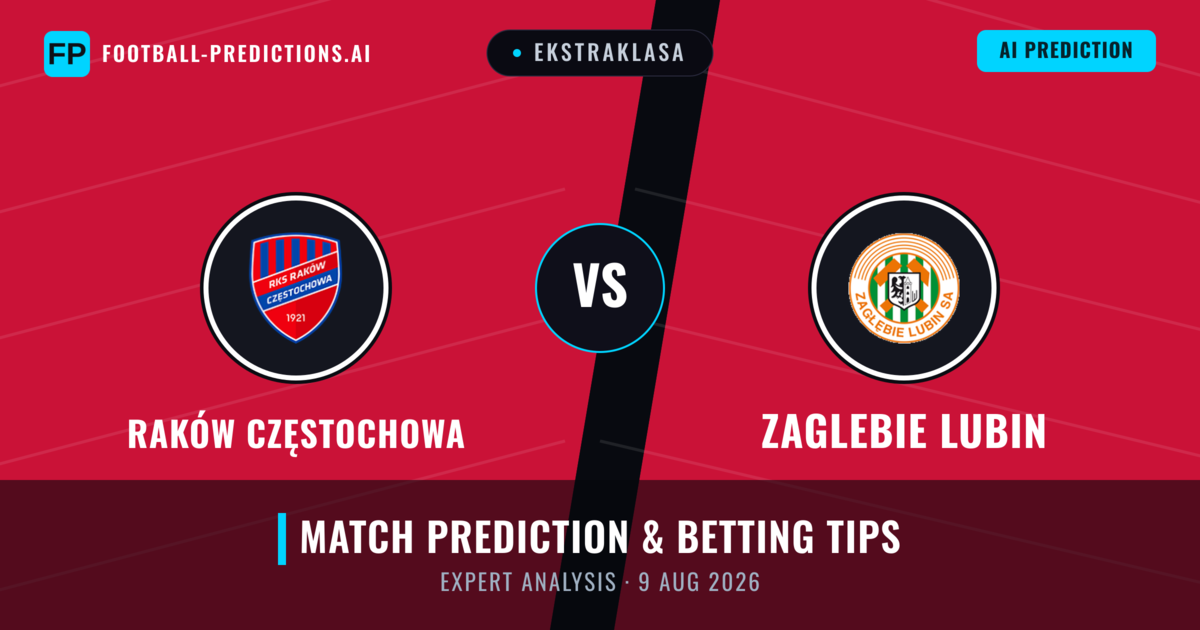 Raków Częstochowa vs Zaglebie Lubin — match prediction & preview