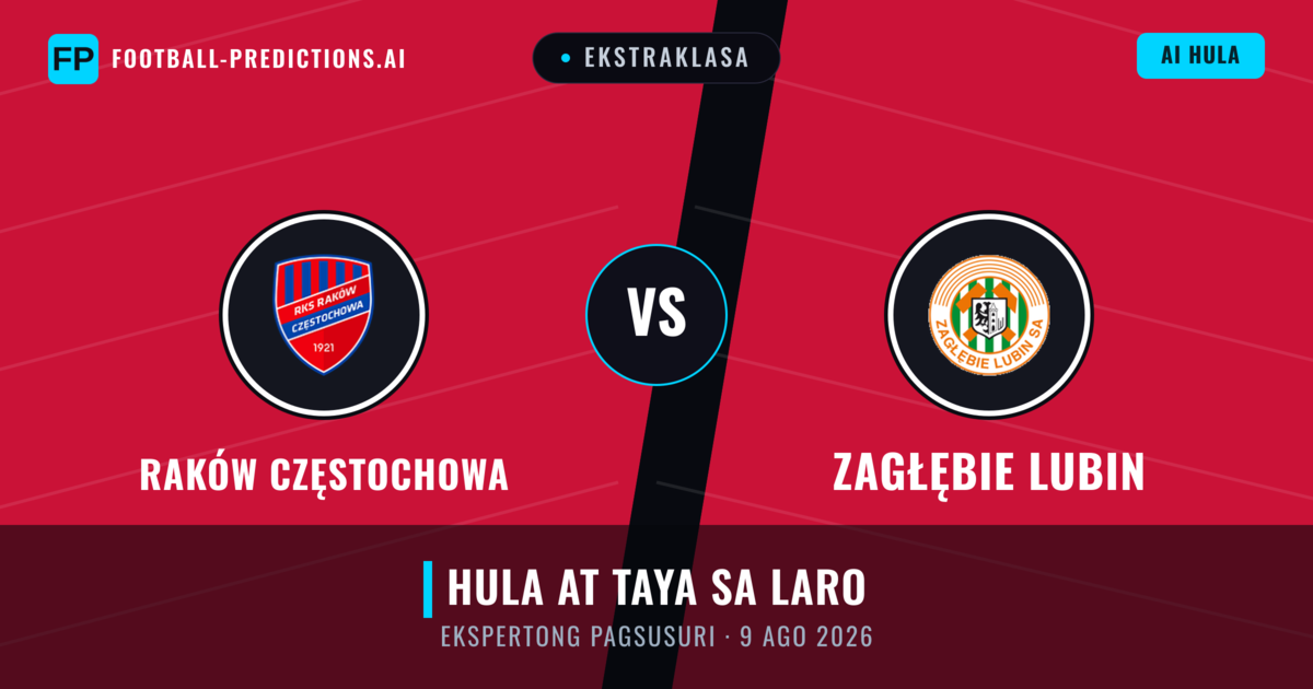 Raków Częstochowa vs Zagłębie Lubin — hula at preview ng laban