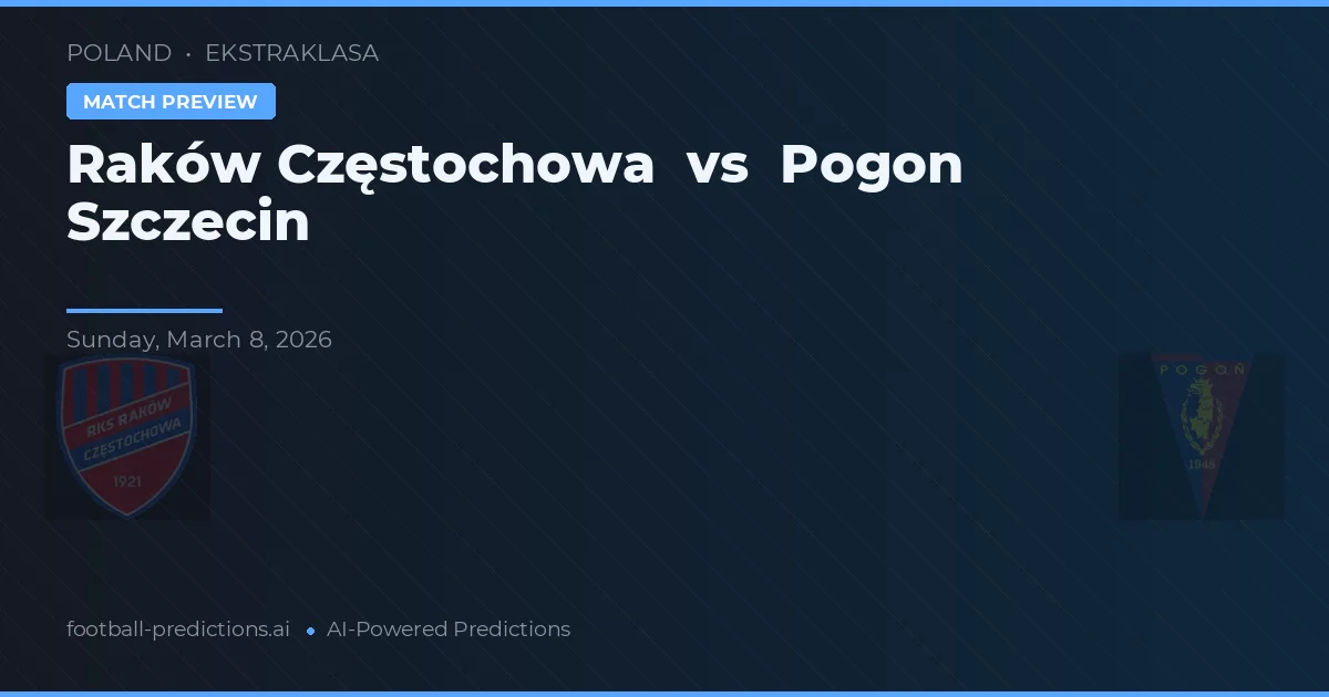Raków Częstochowa vs Pogoń Szczecin — dự đoán và xem trước trận đấu