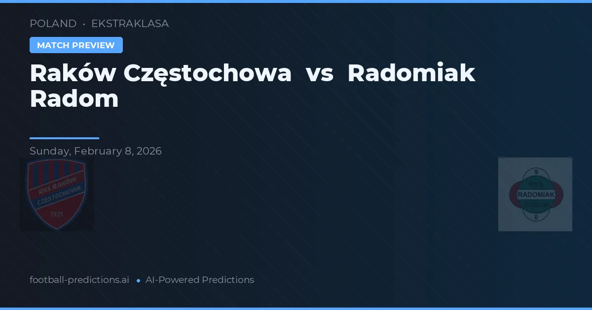 Raków Częstochowa vs Radomiak Radom — pronostico e anteprima del match