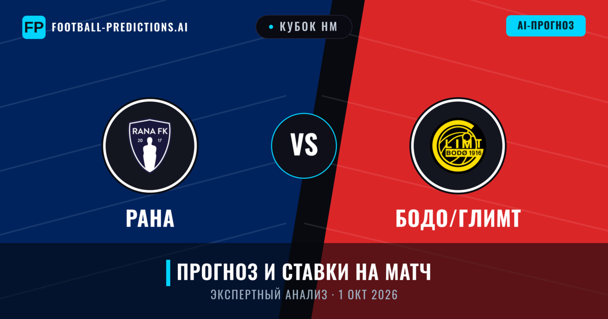 Рана – Бодо/Глимт — прогноз и превью матча
