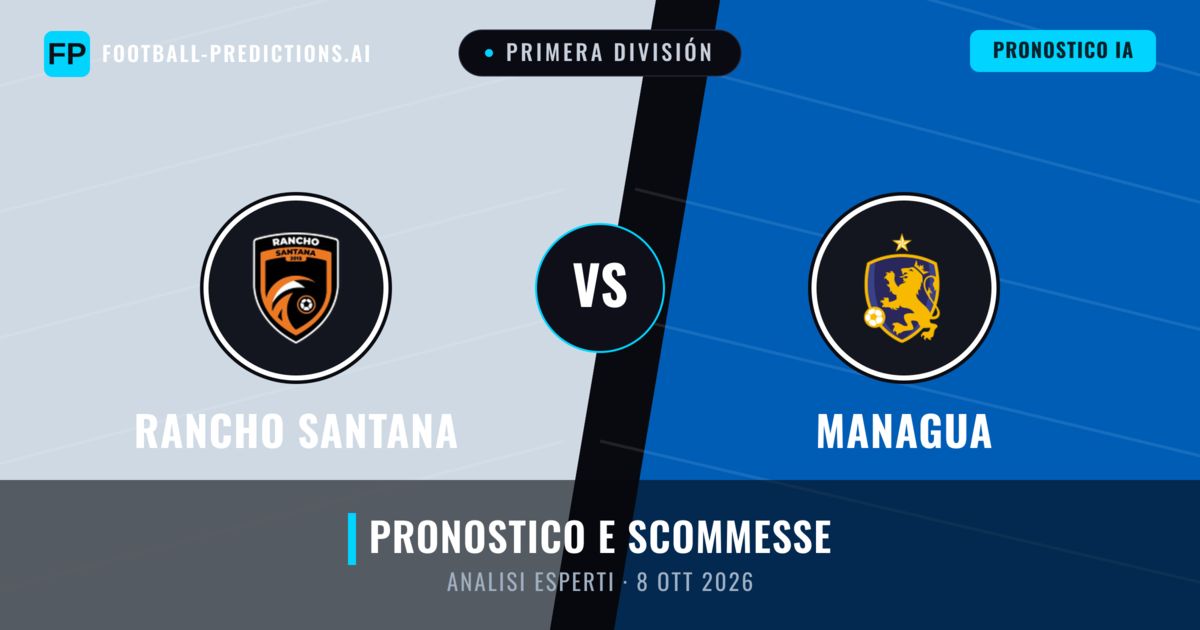 Rancho Santana vs Managua — pronostico e anteprima del match