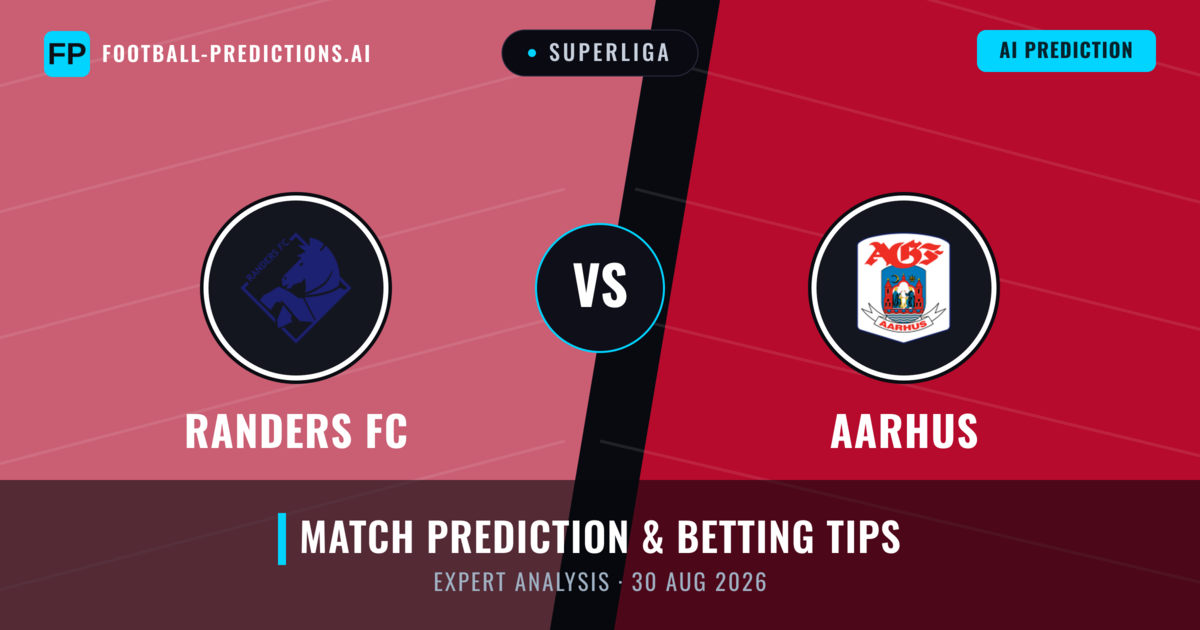 Randers FC vs Aarhus — match prediction & preview