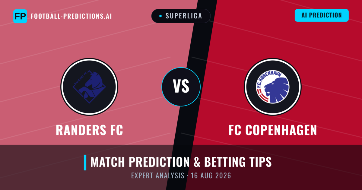 Randers FC vs FC Copenhagen — match prediction & preview