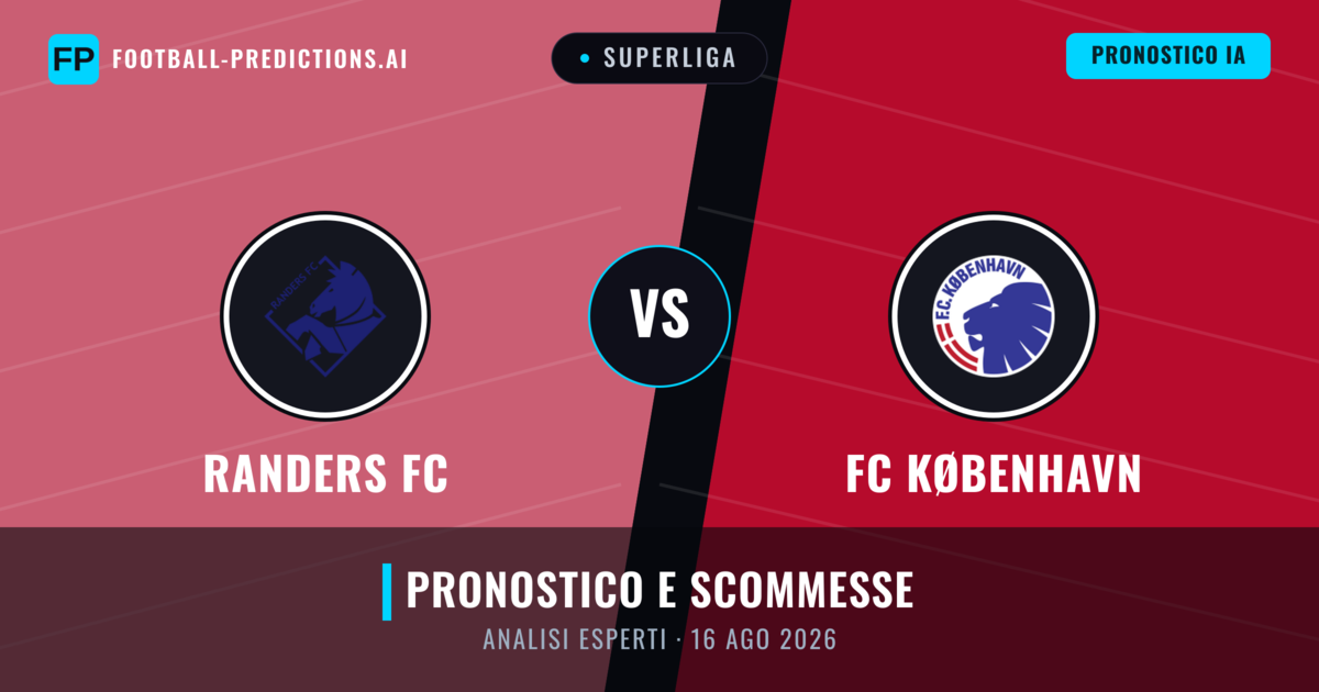 Randers FC vs FC København — pronostico e anteprima del match
