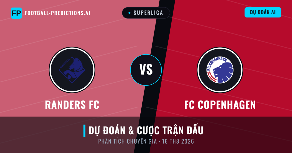 Randers FC vs FC Copenhagen — dự đoán và xem trước trận đấu