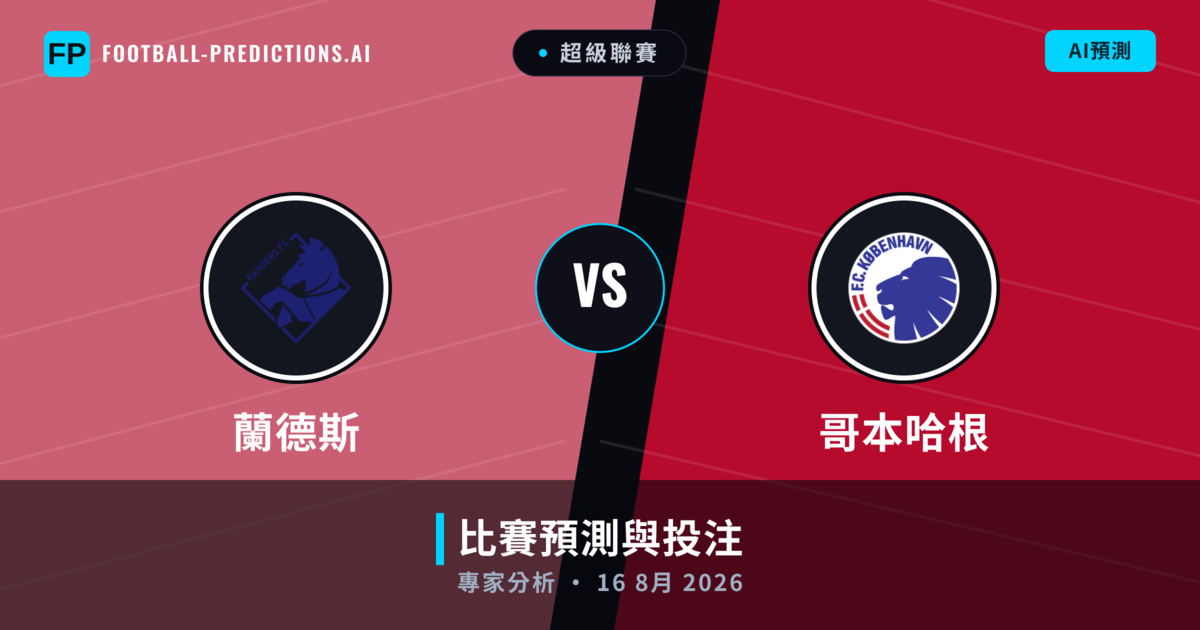 蘭德斯 vs 哥本哈根 — 比赛预测和前瞻