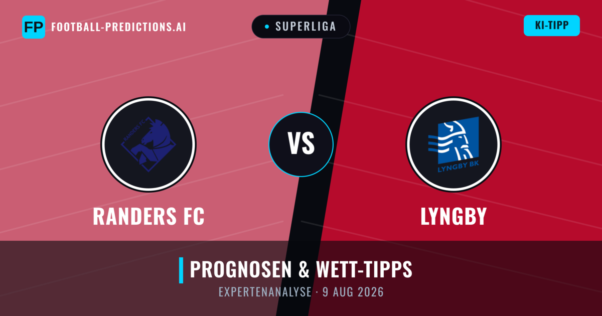 Randers FC vs Lyngby — Prognose und Spielvorschau