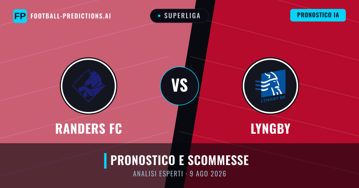 Randers FC vs Lyngby — pronostico e anteprima del match