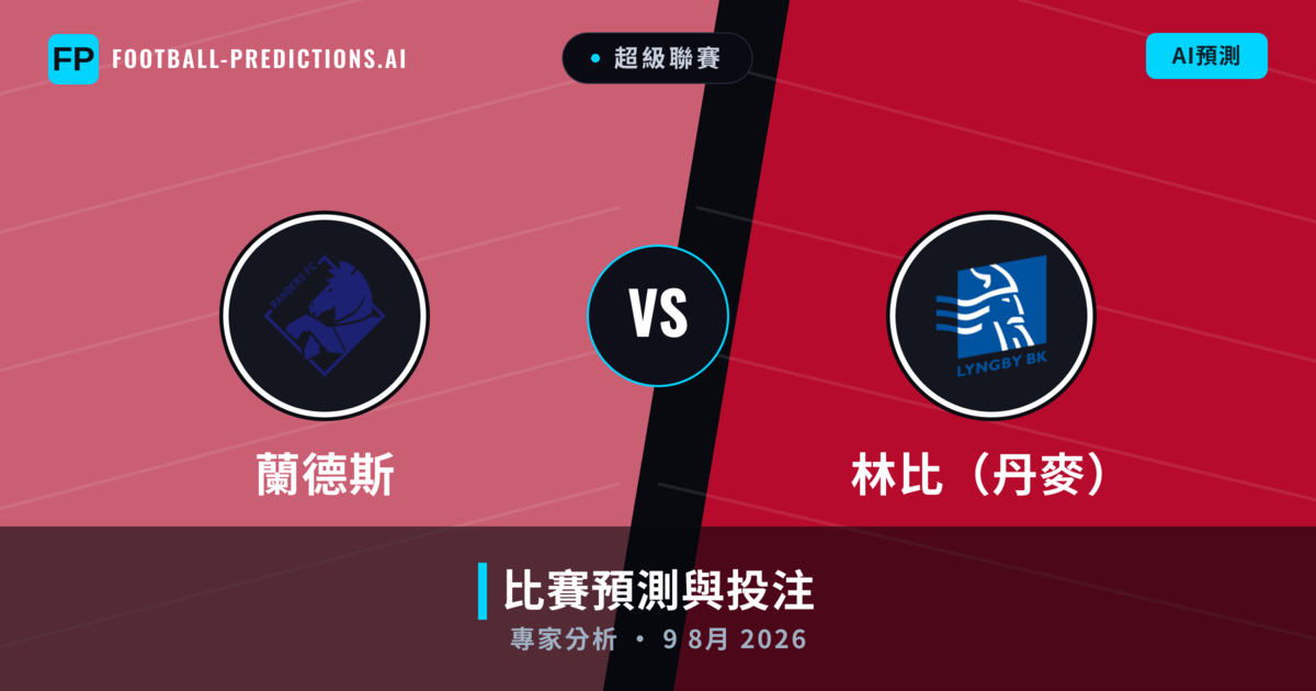 蘭德斯 vs 林比(丹麥) — 比赛预测和前瞻