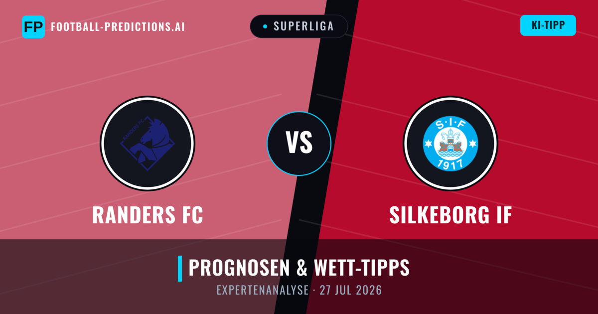 Randers FC vs Silkeborg IF — Prognose und Spielvorschau
