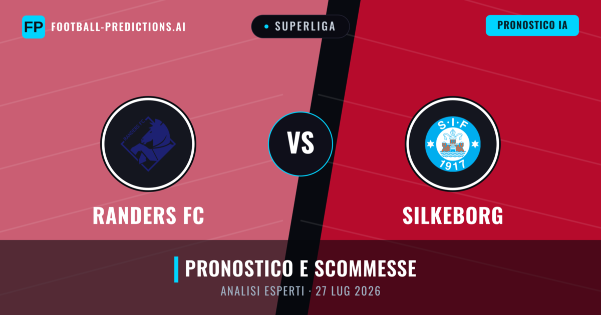 Randers FC vs Silkeborg — pronostico e anteprima del match