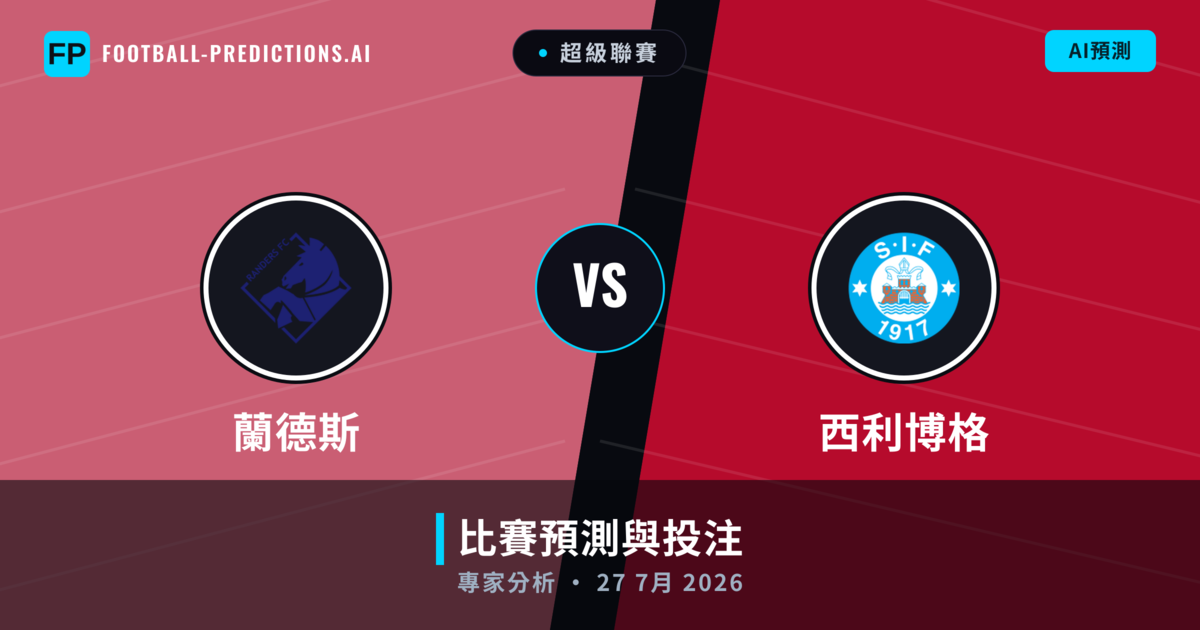 蘭德斯 vs 西利博格 — 比赛预测和前瞻