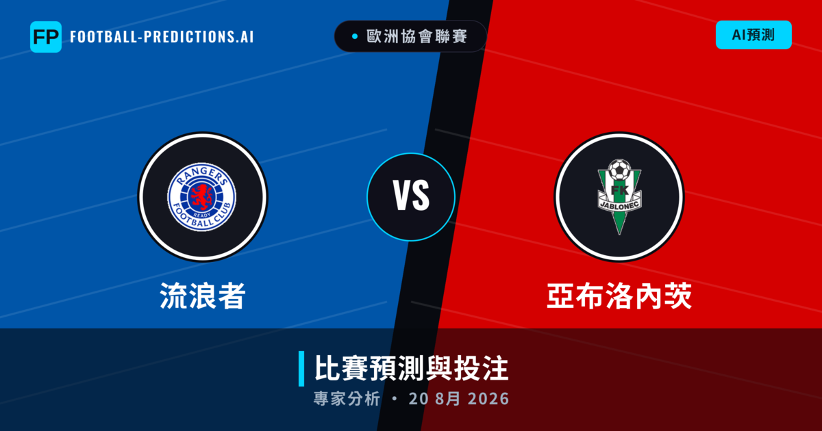 流浪者 vs 亞布洛內茨 — 比赛预测和前瞻