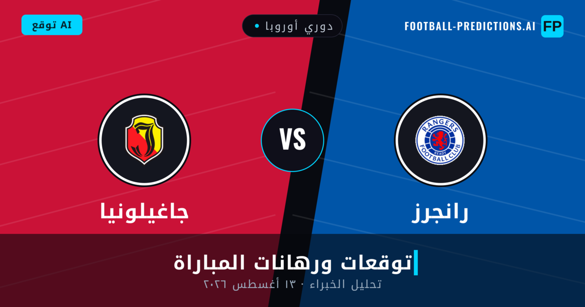 رانجرز ضد جاغيلونيا — توقعات ومعاينة المباراة