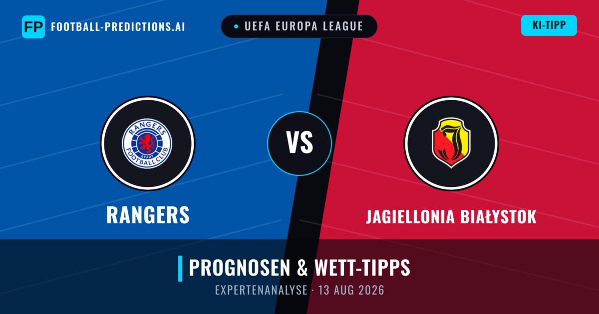 Rangers vs Jagiellonia Białystok — Prognose und Spielvorschau