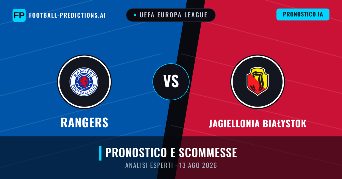 Rangers vs Jagiellonia Białystok — pronostico e anteprima del match