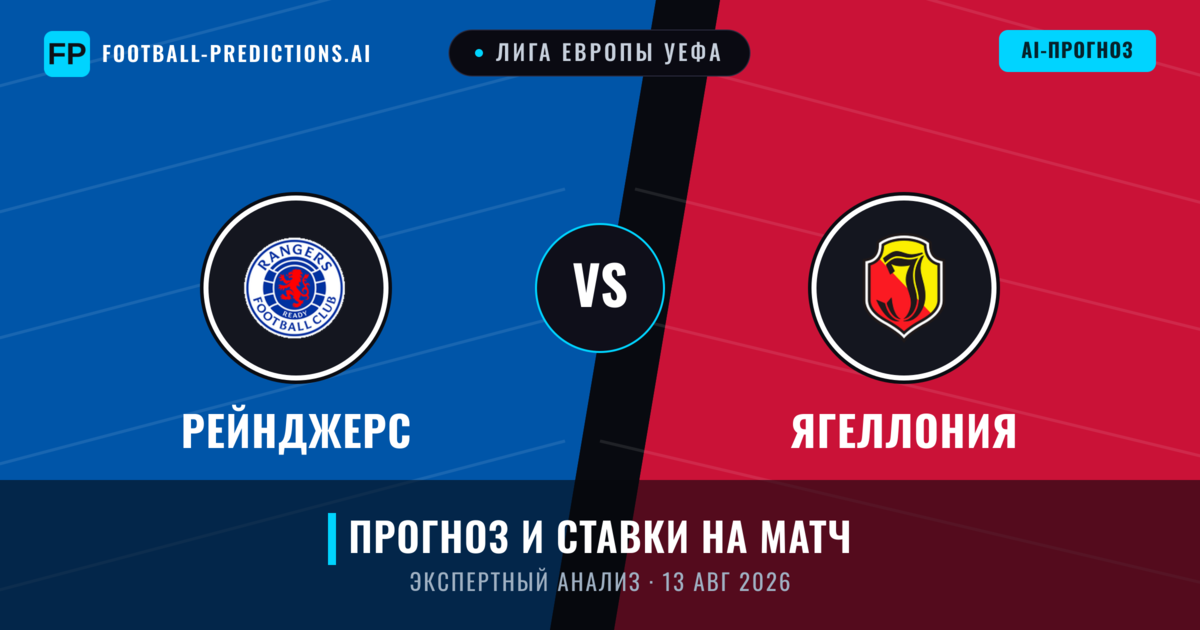 Рейнджерс – Ягеллония — прогноз и превью матча