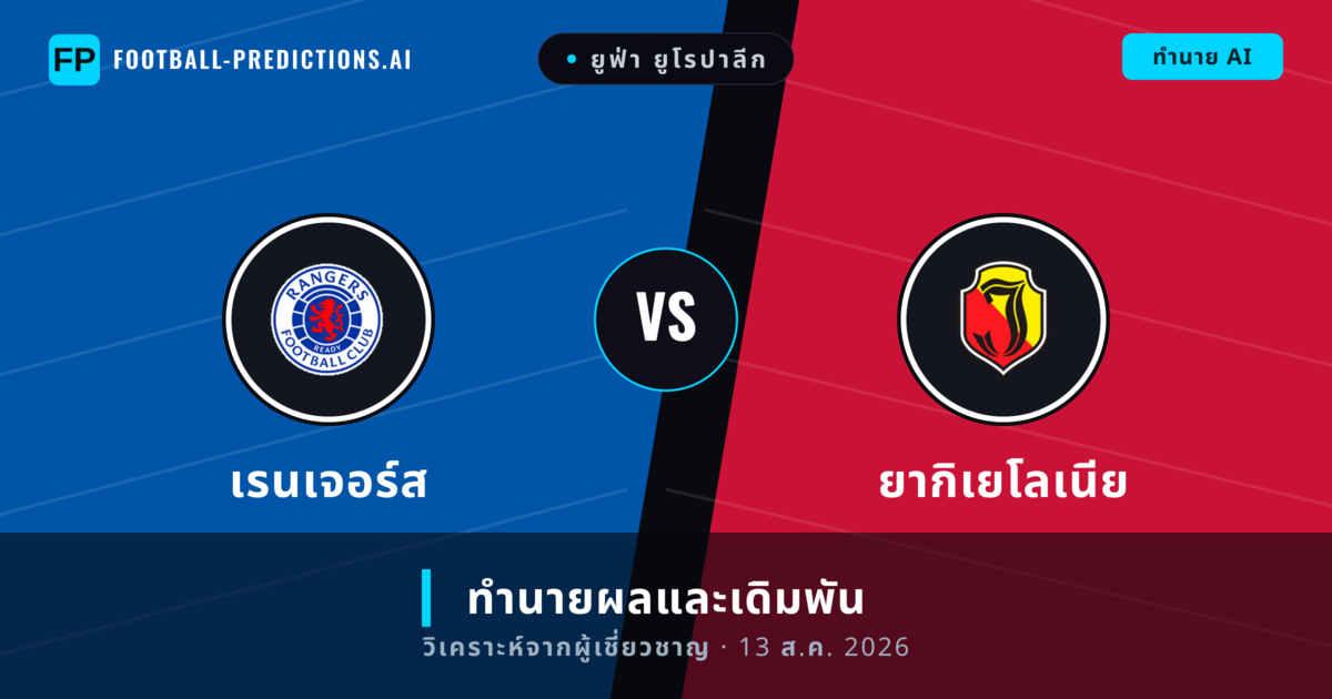 เรนเจอร์ส พบ ยากิเยโลเนีย — ทำนายผลและพรีวิวการแข่งขัน