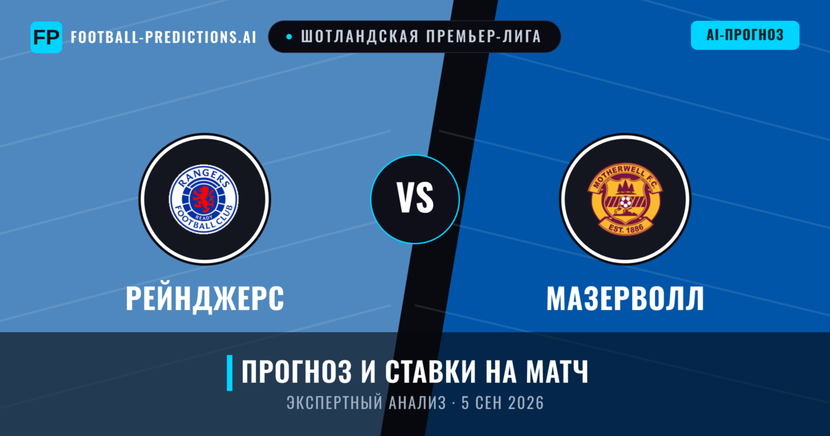 Рейнджерс – Мазерволл — прогноз и превью матча