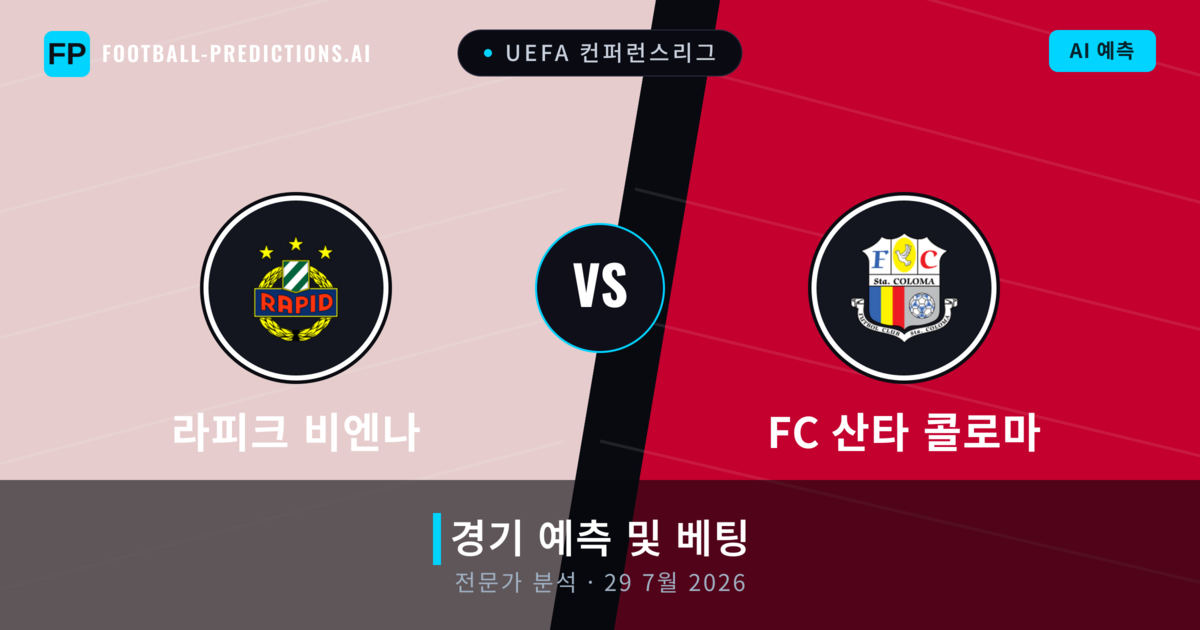 라피크 비엔나 대 FC 산타 콜로마 — 경기 예측 및 프리뷰