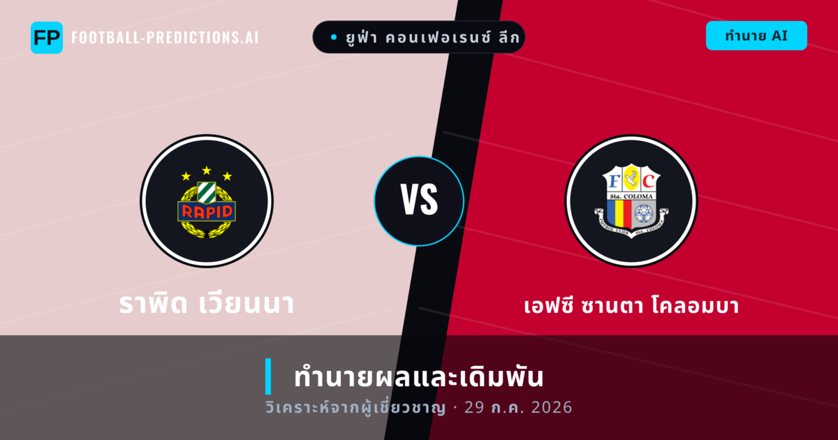 ราพิด เวียนนา พบ เอฟซี ซานตา โคลอมบา — ทำนายผลและพรีวิวการแข่งขัน