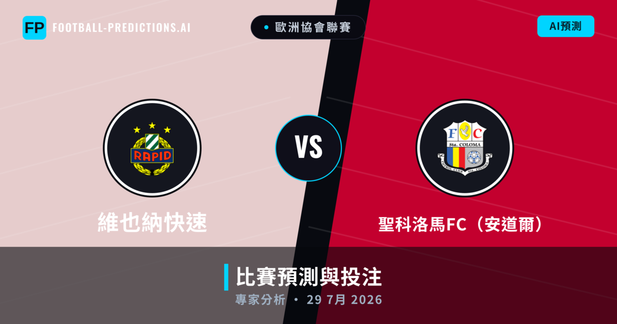維也納快速 vs 聖科洛馬FC（安道爾） — 比赛预测和前瞻