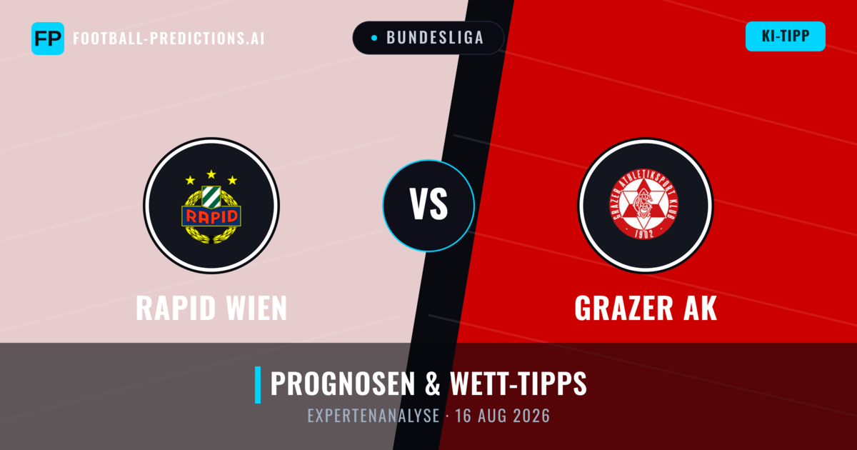 Rapid Wien vs Grazer AK — Prognose und Spielvorschau