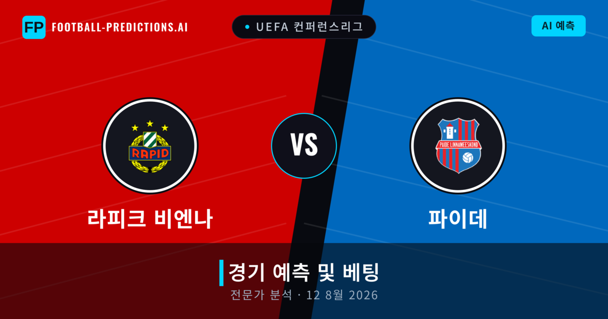 라피크 비엔나 대 파이데 — 경기 예측 및 프리뷰