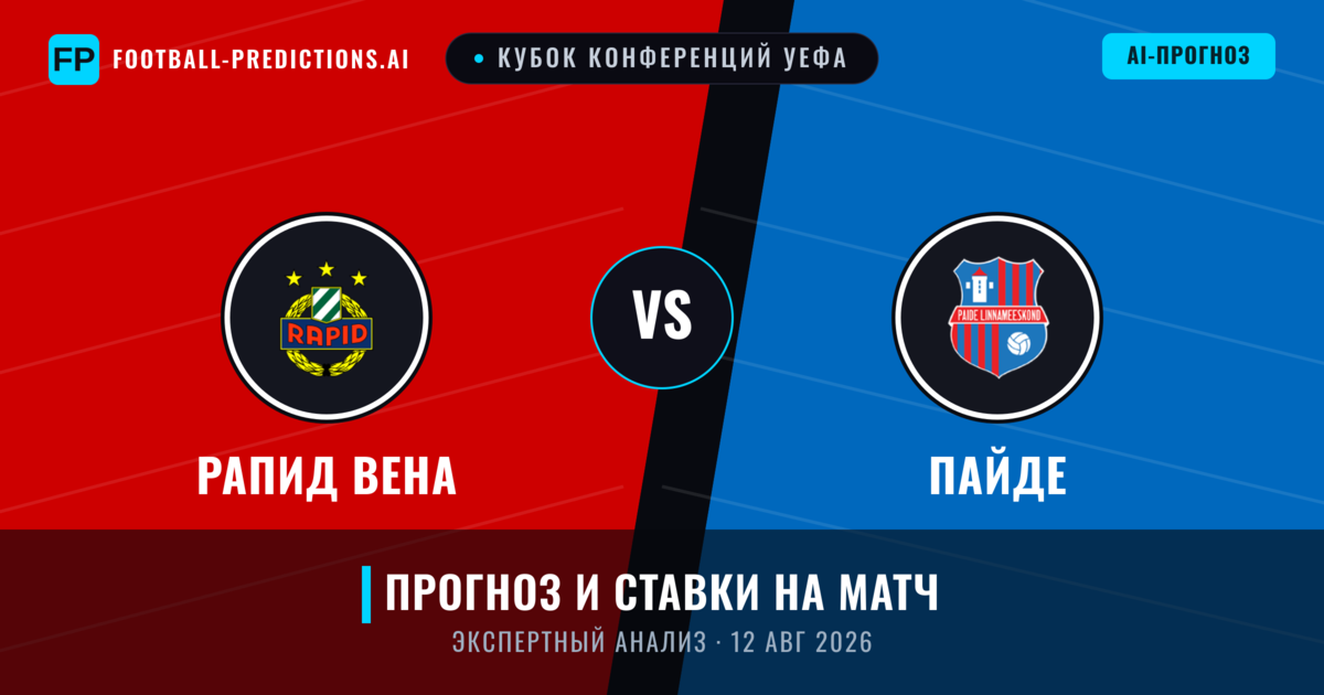 Рапид Вена – Пайде — прогноз и превью матча