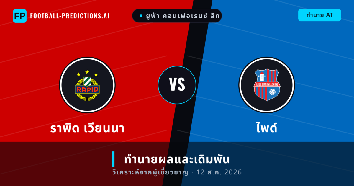 ราพิด เวียนนา พบ ไพด์ — ทำนายผลและพรีวิวการแข่งขัน