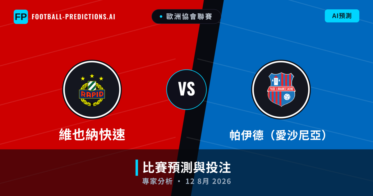 維也納快速 vs 帕伊德（愛沙尼亞） — 比赛预测和前瞻