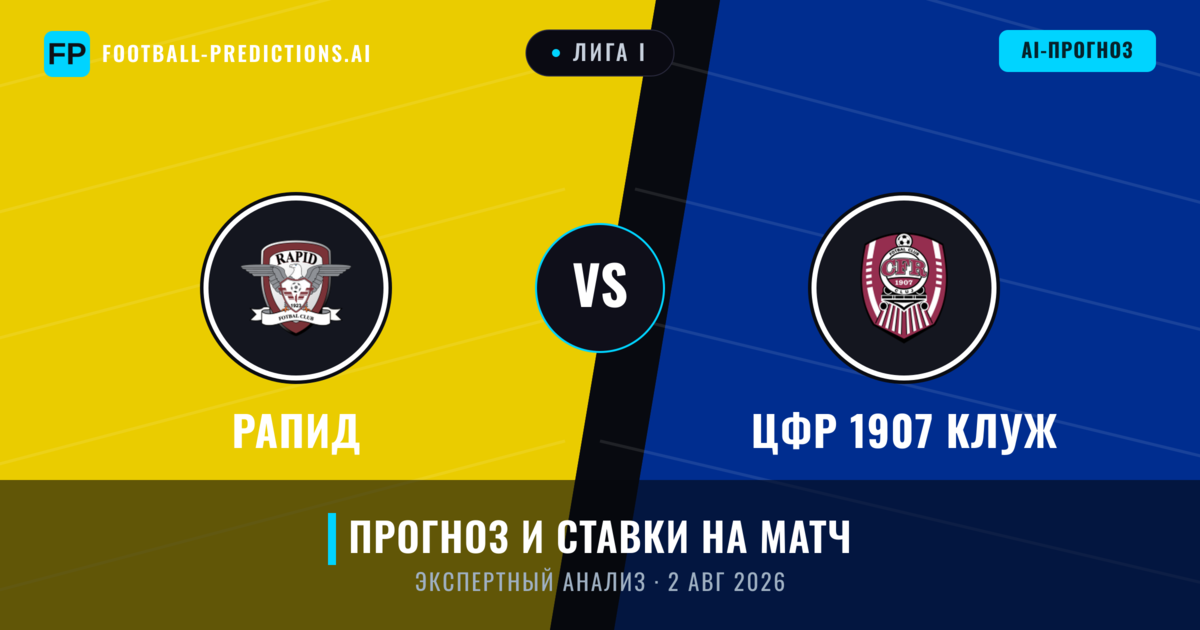 Рапид – ЦФР 1907 Клуж — прогноз и превью матча