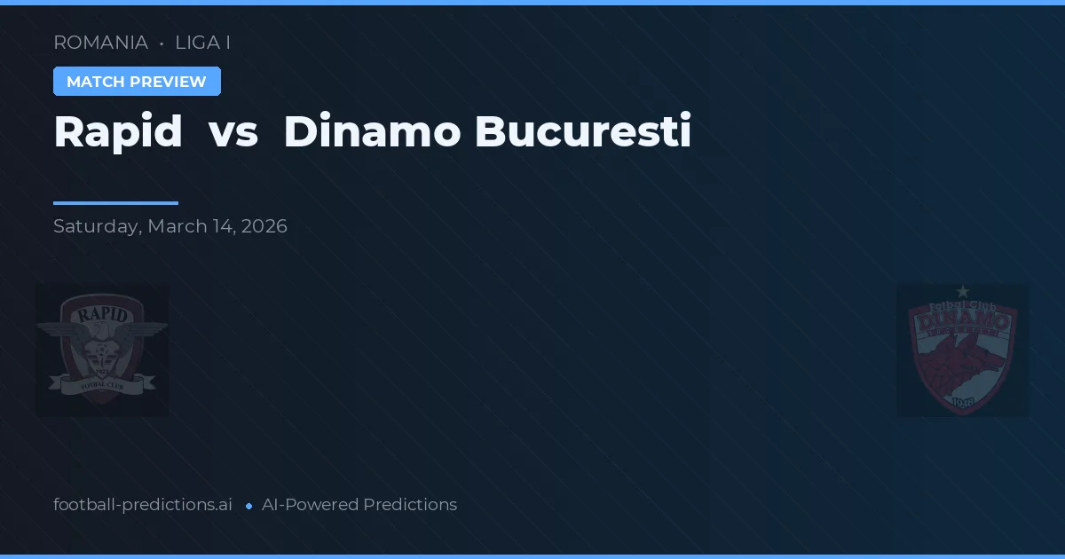 Hızlı - Dinamo Bucureşti — maç tahmini ve önizleme