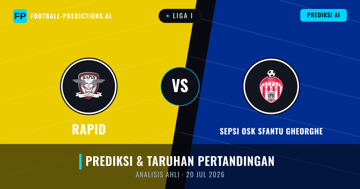 Rapid vs Sepsi OSK Sfântu Gheorghe — prediksi dan pratinjau pertandingan