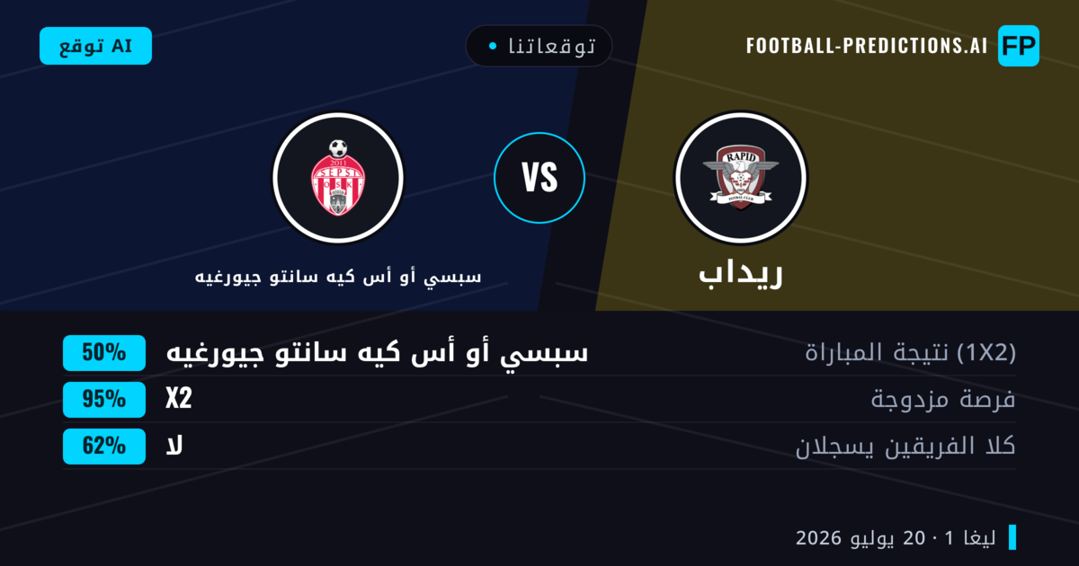 توقعاتنا: ريداب ضد سبسي أو أس كيه سانتو جيورغيه — ريداب — فوز (55%); أقل من 2.5; هدفين أو أكثر