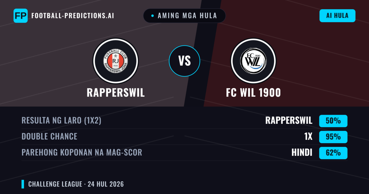 Aming mga hula: Rapperswil vs FC Wil 1900 — FC Wil 1900 — Manalo (42%); Over 2.5; Parehong magbubuo: Oo